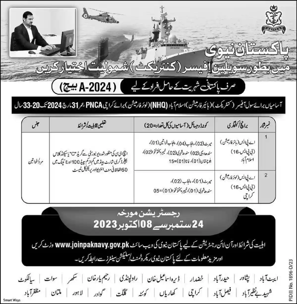 Pak Navy Civilian Jobs 2023 Advertisement