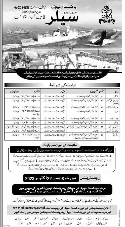 Pak-Navy-Jobs-Advertisement-2023.webp 