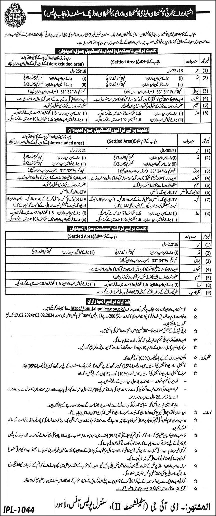 unjab-Police-Constable-Lady-Constable-Driver-Constable-and-Traffic-Assistant-Jobs