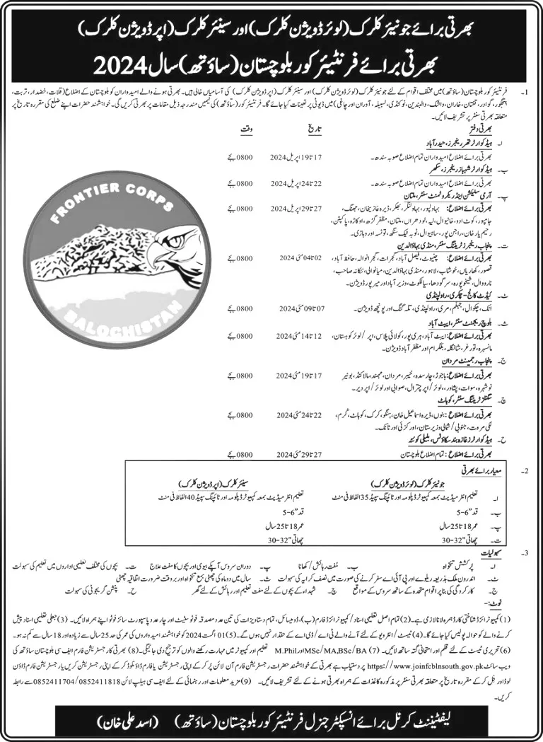Frontier Corps Balochistan Jobs Advertisement
