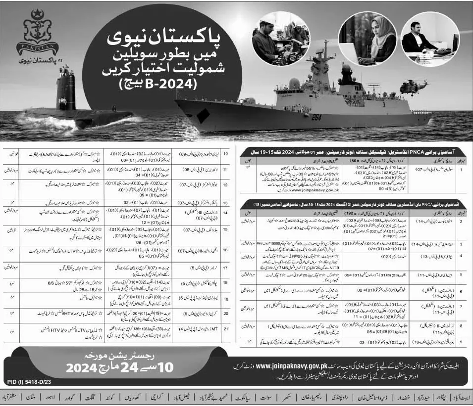 Pak Navy Jobs Advertisement Image
